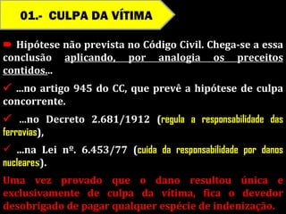 01.- CULPA DA VÍTIMA.

 Hipótese não prevista no Código Civil. Chega-se a essa
conclusão aplicando, por analogia os preceitos
contidos...
 ...no artigo 945 do CC, que prevê a hipótese de culpa
concorrente.
 ...no Decreto 2.681/1912 (regula a responsabilidade das
ferrovias),
 ...na Lei nº. 6.453/77 (cuida da responsabilidade por danos
nucleares).
Uma vez provado que o dano resultou única e
exclusivamente de culpa da vítima, fica o devedor
desobrigado de pagar qualquer espécie de indenização.
 