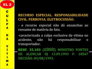 01. 2
 C
 U      RECURSO ESPECIAL. RESPONSABILIDADE
 L      CIVIL. FERROVIA. ELETROCUSSÃO.
 P      - o recurso especial não dá ensanchas ao
 A
        reexame de matéria de fato.
 D      -caracterizada a culpa exclusiva da vitima no
 A      acidente, não há responsabilizar o
        transportador.
 V
 Í      RESP. 35.103 (ACÓRDÃO) MINISTRO FONTES
 T      DE ALENCAR DJ 13.09.1993 P. 18567
 I      DECISÃO: 09/08/1993.
 M
 A
 