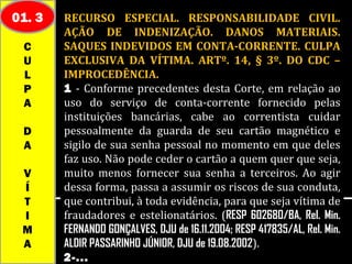 01. 3   RECURSO ESPECIAL. RESPONSABILIDADE CIVIL.
        AÇÃO DE INDENIZAÇÃO. DANOS MATERIAIS.
 C      SAQUES INDEVIDOS EM CONTA-CORRENTE. CULPA
 U      EXCLUSIVA DA VÍTIMA. ARTº. 14, § 3º. DO CDC –
 L      IMPROCEDÊNCIA.
 P      1 - Conforme precedentes desta Corte, em relação ao
 A      uso do serviço de conta-corrente fornecido pelas
        instituições bancárias, cabe ao correntista cuidar
 D      pessoalmente da guarda de seu cartão magnético e
 A      sigilo de sua senha pessoal no momento em que deles
        faz uso. Não pode ceder o cartão a quem quer que seja,
 V      muito menos fornecer sua senha a terceiros. Ao agir
 Í      dessa forma, passa a assumir os riscos de sua conduta,
 T      que contribui, à toda evidência, para que seja vítima de
 I      fraudadores e estelionatários. (RESP 602680/BA, Rel. Min.
 M      FERNANDO GONÇALVES, DJU de 16.11.2004; RESP 417835/AL, Rel. Min.
 A      ALDIR PASSARINHO JÚNIOR, DJU de 19.08.2002).
        2-...
 
