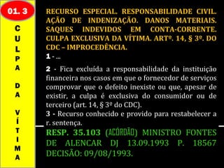 01. 3   RECURSO ESPECIAL. RESPONSABILIDADE CIVIL.
        AÇÃO DE INDENIZAÇÃO. DANOS MATERIAIS.
 C      SAQUES INDEVIDOS EM CONTA-CORRENTE.
 U      CULPA EXCLUSIVA DA VÍTIMA. ARTº. 14, § 3º. DO
 L      CDC – IMPROCEDÊNCIA.
 P      1 - ...
 A      2 - Fica excluída a responsabilidade da instituição
        financeira nos casos em que o fornecedor de serviços
 D      comprovar que o defeito inexiste ou que, apesar de
 A      existir, a culpa é exclusiva do consumidor ou de
        terceiro (art. 14, § 3º do CDC).
 V      3 - Recurso conhecido e provido para restabelecer a
 Í      r. sentença.
 T      RESP. 35.103 (ACÓRDÃO) MINISTRO FONTES
 I
        DE ALENCAR DJ 13.09.1993 P. 18567
 M
 A      DECISÃO: 09/08/1993.
 
