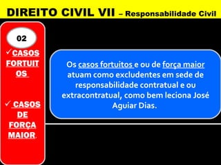 DIREITO CIVIL VII        – Responsabilidade Civil


  02
CASOS
FORTUIT    Os casos fortuitos e ou de força maior
  OS       atuam como excludentes em sede de
             responsabilidade contratual e ou
          extracontratual, como bem leciona José
 CASOS                Aguiar Dias.
   DE
 FORÇA
 MAIOR.
 