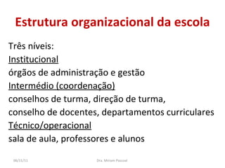 Estrutura organizacional da escola Três níveis: Institucional órgãos de administração e gestão Intermédio (coordenação) conselhos de turma, direção de turma, conselho de docentes, departamentos curriculares Técnico/operacional sala de aula, professores e alunos Dra. Miriam Pascoal  06/11/11 