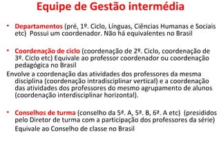 Equipe de Gestão intermédia Departamentos  (pré, 1º. Ciclo, Línguas, Ciências Humanas e Sociais etc)  Possui um coordenador. Não há equivalentes no Brasil Coordenação de ciclo  (coordenação de 2º. Ciclo, coordenação de 3º. Ciclo etc) Equivale ao professor coordenador ou coordenação pedagógica no Brasil Envolve a coordenação das atividades dos professores da mesma disciplina (coordenação intradisciplinar vertical) e a coordenação das atividades dos professores do mesmo agrupamento de alunos (coordenação interdisciplinar horizontal).  Conselhos de turma  (conselho da 5ª. A, 5ª. B, 6ª. A etc)  (presididos pelo Diretor de turma com a participação dos professores da série) Equivale ao Conselho de classe no Brasil 