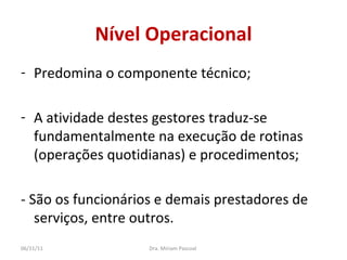 Nível Operacional Predomina o componente técnico; A atividade destes gestores traduz-se fundamentalmente na execução de rotinas (operações quotidianas) e procedimentos; - São os funcionários e demais prestadores de serviços, entre outros. 06/11/11 Dra. Miriam Pascoal  