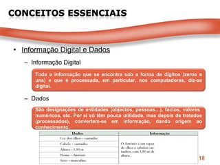 Informação Digital e Dados Informação Digital Dados Toda a informação que se encontra sob a forma de dígitos (zeros e uns) e que é processada, em particular, nos computadores, diz-se digital. São designações de entidades (objectos, pessoas…), factos, valores  numéricos, etc. Por si só têm pouca utilidade, mas depois de tratados (processados), convertem-se em informação, dando origem ao conhecimento. 