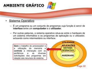 Sistema Operativo É um programa ou um conjunto de programas cuja função é servir de  interface  entre um  computador  e o  utilizador .  Por outras palavras, o sistema operativo situa-se entre o hardware de um sistema informático e os programas de aplicação ou o utilizador, actuando como intermediário ou interface.  HARDWARE SISTEMA OPERATIVO APLICAÇÕES UTILIZADOR Gere  o trabalho do processador e a utilização da memória e  controla  a interacção com os periféricos e as diversas solicitações dos programas em relação aos recursos do sistema. 