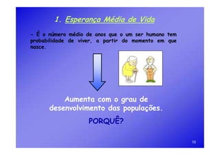 1. Esperança Média de Vida
- É o número médio de anos que o um ser humano tem
probabilidade de viver, a partir do momento em que
nasce.




          Aumenta com o grau de
      desenvolvimento das populações.
                   PORQUÊ?

                                                     10
 