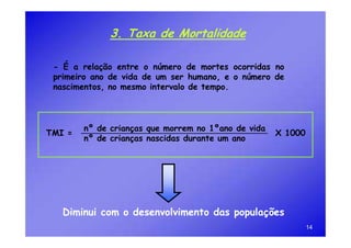 3. Taxa de Mortalidade

 - É a relação entre o número de mortes ocorridas no
 primeiro ano de vida de um ser humano, e o número de
 nascimentos, no mesmo intervalo de tempo.



        nº de crianças que morrem no 1ºano de vida
TMI =                                                X 1000
        nº de crianças nascidas durante um ano




   Diminui com o desenvolvimento das populações
                                                              14
 