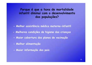 Porque é que a taxa de mortalidade
    infantil diminui com o desenvolvimento
                das populações?


- Melhor assistência médica materno-infantil

- Melhores condições de higiene das crianças

- Maior cobertura dos planos de vacinação

- Melhor alimentação

- Maior informação dos pais


                                               15
 