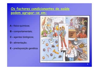 Os factores condicionantes de saúde
podem agrupar-se em:


A - físico-químicos;

B - comportamentais;

C - agentes biológicos;

D - alimentação;

E - predisposição genética.




                                      6
 