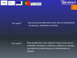 Por quem?   Aqui procura-se determinar quem são os responsáveis
            - as pessoas, entidades envolvidas




Com quem?   Esta questão tem como objectivo indicar quais são as
            entidades individuais e colectivas, públicas ou privadas,
            que estão envolvidas directa ou indirectamente no
            projecto.
 
