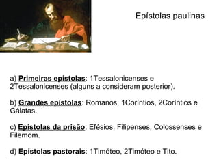 Epístolas paulinas




a) Primeiras epístolas: 1Tessalonicenses e
2Tessalonicenses (alguns a consideram posterior).

b) Grandes epístolas: Romanos, 1Coríntios, 2Coríntios e
Gálatas.

c) Epístolas da prisão: Efésios, Filipenses, Colossenses e
Filemom.

d) Epístolas pastorais: 1Timóteo, 2Timóteo e Tito.
 