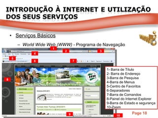 Serviços Básicos World Wide Web (WWW) -  Programa de Navegação 1- Barra de Título 2- Barra de Endereço 3-Barra de Pesquisa 4-Barra de Menus 5-Centro de Favoritos 6-Separadores 7-Barra de Comandos 8-Painel do Internet Explorer 9-Barra de Estado e segurança 10-Zoom 1 2 3 4 5 6 7 8 9 10 