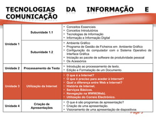 Unidade 1 Subunidade 1.1 Conceitos Essenciais Conceitos Introdutórios Tecnologias de Informação Informação e Informação Digital Subunidade 1.2 Ambiente Gráfico Programa de Gestão de Ficheiros em  Ambiente Gráfico Configuração do computador com o Sistema Operativo de Interface Gráfica Iniciação ao pacote de software de produtividade pessoal Os Acessórios Unidade 2 Processamento de Texto Introdução ao processamento de texto. Edição e Formatação de um Documento. Unidade 3 Utilização da Internet O que é a Internet? O que é preciso para aceder à Internet? Qual a diferença entre Web e Internet? História da Internet. Serviços Básicos. Navegação na WWW(Web). Utilização do Correio Electrónico. Unidade 4 Criação de Apresentações O que é são programas de apresentação? Criação de uma apresentação. Visionamento de uma apresentação de diapositivos 