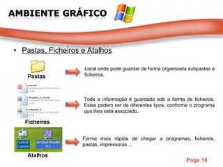 Pastas, Ficheiros e Atalhos Pastas Ficheiros Atalhos Local onde pode guardar de forma organizada subpastas e ficheiros.  Toda a informação é guardada sob a forma de ficheiros. Estes podem ser de diferentes tipos, conforme o programa que lhes está associado. Forma mais rápida de chegar a programas, ficheiros, pastas, impressoras… 