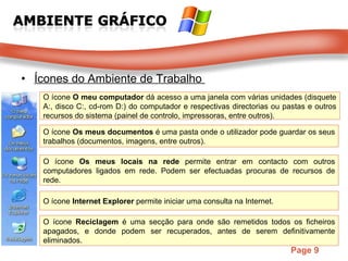 Ícones do Ambiente de Trabalho  O ícone  O meu computador  dá acesso a uma janela com várias unidades (disquete A:, disco C:, cd-rom D:) do computador e respectivas directorias ou pastas e outros recursos do sistema (painel de controlo, impressoras, entre outros).  O ícone  Os   meus documentos  é uma pasta onde o utilizador pode guardar os seus trabalhos (documentos, imagens, entre outros).  O ícone  Os meus locais na rede  permite entrar em contacto com outros computadores ligados em rede. Podem ser efectuadas procuras de recursos de rede.  O ícone  Internet Explorer  permite iniciar uma consulta na Internet.  O ícone  Reciclagem  é uma secção para onde são remetidos todos os ficheiros apagados, e donde podem ser recuperados, antes de serem definitivamente eliminados.  
