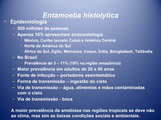 Entamoeba histolytica

• Epidemiologia

– 500 milhões de pessoas
– Apenas 10% apresentam sintomatologia
٠ México, Caribe (exceto Cuba) e América Central
٠ Norte da América do Sul
٠ África do Sul, Egito, Marrocos, Iraque, Índia, Bangladesh, Tailândia

– No Brasil
٠ Prevalência de 3 – 11% (19% na região amazônica)

–
–
–
–

Maior prevalência em adultos de 20 a 60 anos
Fonte de infecção – portadores assintomático
Forma de transmissão – ingestão do cisto
Via de transmissão – água, alimentos e mãos contaminadas
com o cisto
– Via de transmissão - boca
A maior prevalência da amebíase nas regiões tropicais se deve não
ao clima, mas sim as baixas condições sociais e ambientais.

 