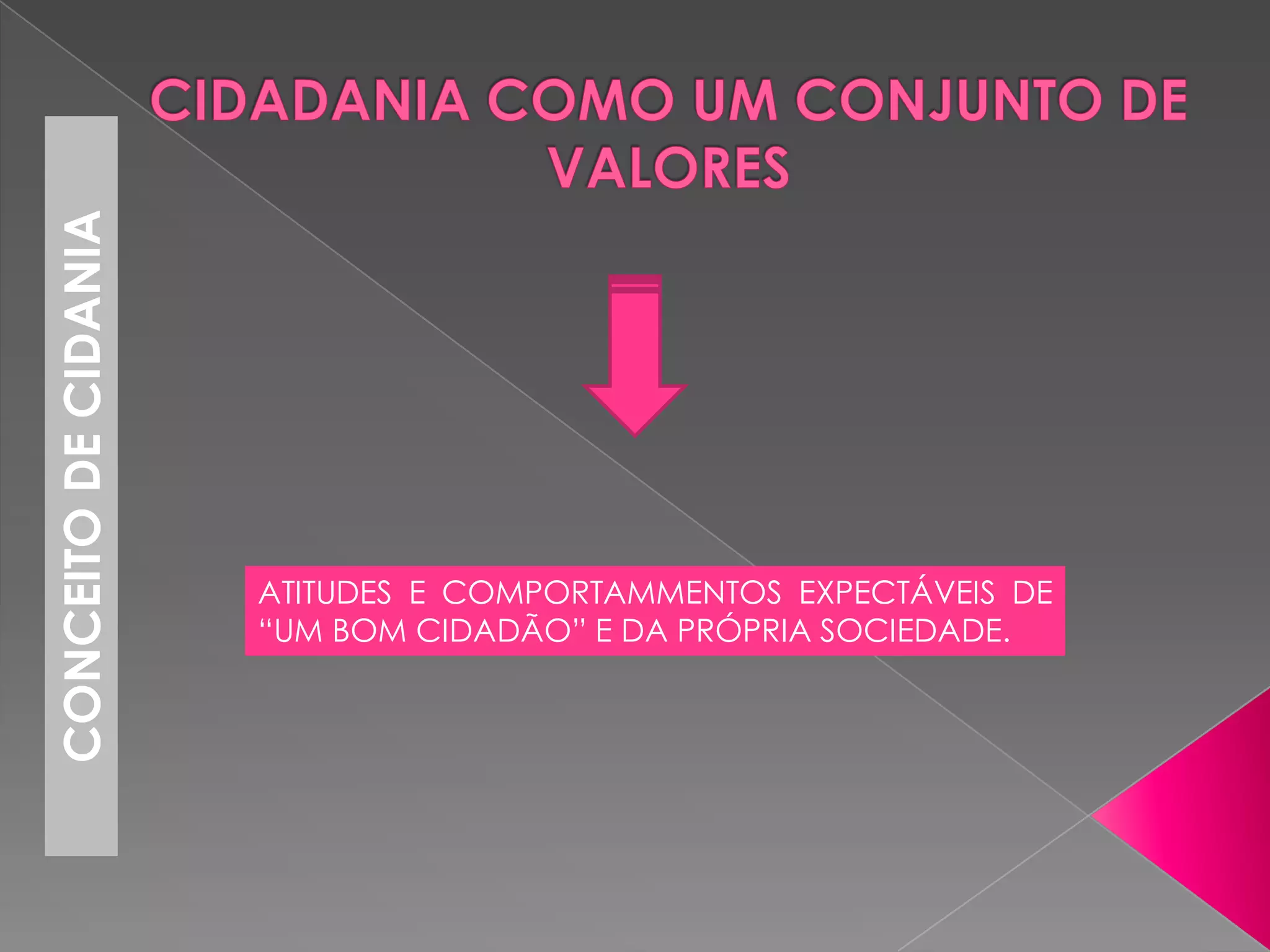 CONCEITO DE CIDANIA




                      ATITUDES E COMPORTAMMENTOS EXPECTÁVEIS DE
                      “UM BOM CIDADÃO” E DA PRÓPRIA SOCIEDADE.
 