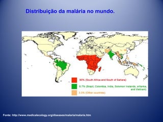 Distribuição da malária no mundo.

Fonte: http://www.medicalecology.org/diseases/malaria/malaria.htm

 