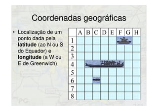 Coordenadas geográficasCoordenadas geográficas
• Localização de umLocalização de um
ponto dada pelaponto dada pela
latitudelatitude (ao N ou S(ao N ou S
do Equador) edo Equador) e
longitudelongitude (a W ou(a W ou
E de Greenwich)E de Greenwich)
 