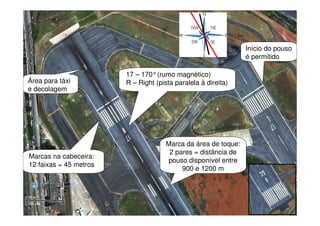 17 – 170° (rumo magnético)
R – Right (pista paralela à direita)
Início do pouso
é permitido
Área para táxi
e decolagem
Marcas na cabeceira:
12 faixas = 45 metros
Marca da área de toque:
2 pares = distância de
pouso disponível entre
900 e 1200 m
 