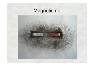 Magnetismo
 