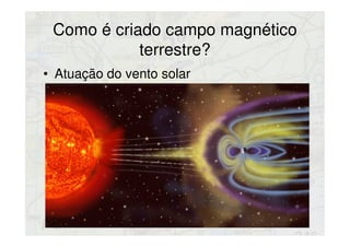 Como é criado campo magnético
terrestre?
• Atuação do vento solar
 