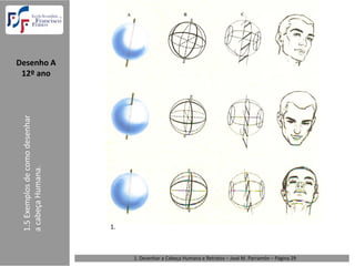 Desenho A  
 12º ano
 1.5 Exemplos de como desenhar 
 a cabeça Humana.




                                  1.



                                       1. Desenhar a Cabeça Humana e Retratos – José M. Parramón – Página 29 
 
