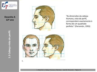 Desenho A                                                                           “As dimensões da cabeça 
                                                                                    Humana, vista de perfil, 
 12º ano
                                                                                    correspondem exactamente à 
                                                                                    forma de um quadrado 
                                                                                    perfeito.” (Parramón, 1993) 
   1.3 Cabeça vista de perfil.




                                 1.



                                      1. Desenhar a Cabeça Humana e Retratos – José M. Parramón – Página 16 
 