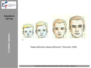 Desenho A  
 12º ano
   1.4 Idade e género.




                         1.



                              “Idades diferentes cabeças diferentes.” (Parramón, 1993)  




                                   1. Desenhar a Cabeça Humana e Retratos – José M. Parramón – Página 39 
 