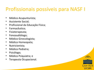 Profissionais possíveis para NASF I
•   Médico Acupunturista;
•   Assistente Social;
•   Profissional da Educação Física;
•   Farmacêutico;
•   Fisioterapeuta;
•   Fonoaudiólogo;
•   Médico Ginecologista;
•   Médico Homeopata;
•   Nutricionista;
•   Médico Pediatra;
•   Psicólogo;
•   Médico Psiquiatra; e
•   Terapeuta Ocupacional.
 
