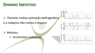 DISPARO INEFETIVO
➢ Paciente realiza contração diafragmática
e a máquina não realiza o disparo.
➢ Motivos:
➢ Sensibilidade inadequada
 