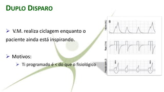 DUPLO DISPARO
➢ V.M. realiza ciclagem enquanto o
paciente ainda está inspirando.
➢ Motivos:
➢ Ti programado é < do que o fisiológico
 