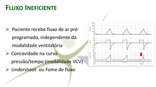 FLUXO INEFICIENTE
➢ Paciente recebe fluxo de ar pré-
programado, independente da
modalidade ventilatória
➢ Concavidade na curva
pressão/tempo (modalidade VCV)
➢ Undershoot ou Fome de fluxo
 