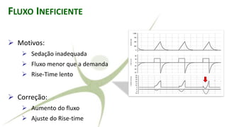 ➢ Motivos:
➢ Sedação inadequada
➢ Fluxo menor que a demanda
➢ Rise-Time lento
➢ Correção:
➢ Aumento do fluxo
➢ Ajuste do Rise-time
FLUXO INEFICIENTE
 