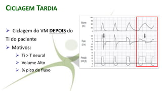 CICLAGEM TARDIA
➢ Ciclagem do VM DEPOIS do
Ti do paciente
➢ Motivos:
➢ Ti > T neural
➢ Volume Alto
➢ % pico de fluxo
 