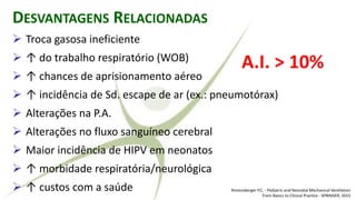 ➢ Troca gasosa ineficiente
➢ ↑ do trabalho respiratório (WOB)
➢ ↑ chances de aprisionamento aéreo
➢ ↑ incidência de Sd. escape de ar (ex.: pneumotórax)
➢ Alterações na P.A.
➢ Alterações no fluxo sanguíneo cerebral
➢ Maior incidência de HIPV em neonatos
➢ ↑ morbidade respiratória/neurológica
➢ ↑ custos com a saúde
DESVANTAGENS RELACIONADAS
A.I. > 10%
Rimensberger P.C. - Pediatric and Neonatal Mechanical Ventilation
From Basics to Clinical Practice - SPRINGER, 2015
 