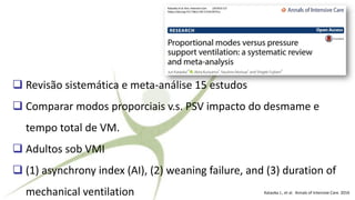 ❑ Revisão sistemática e meta-análise 15 estudos
❑ Comparar modos proporciais v.s. PSV impacto do desmame e
tempo total de VM.
❑ Adultos sob VMI
❑ (1) asynchrony index (AI), (2) weaning failure, and (3) duration of
mechanical ventilation Kataoka J., et al. Annals of Intensive Care. 2016
 