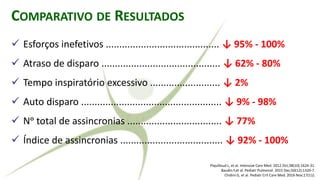 COMPARATIVO DE RESULTADOS
✓ Esforços inefetivos .......................................... ↓ 95% - 100%
✓ Atraso de disparo ............................................ ↓ 62% - 80%
✓ Tempo inspiratório excessivo .......................... ↓ 2%
✓ Auto disparo .................................................... ↓ 9% - 98%
✓ Nᵒ total de assincronias ................................... ↓ 77%
✓ Índice de assincronias ...................................... ↓ 92% - 100%
Piquilloud L, et al. Intensive Care Med. 2012 Oct;38(10):1624-31.
Baudin F,et al. Pediatr Pulmonol. 2015 Dec;50(12):1320-7.
Chidini G, et al. Pediatr Crit Care Med. 2016 Nov;17(11).
 