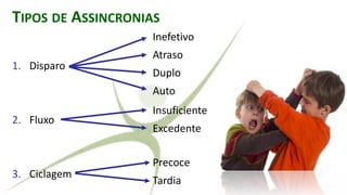 TIPOS DE ASSINCRONIAS
1. Disparo
2. Fluxo
3. Ciclagem
Inefetivo
Atraso
Duplo
Auto
Insuficiente
Excedente
Precoce
Tardia
 