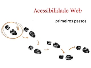 Acessibilidade Webprimeiros passos  