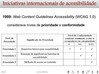 Janicy Rocha2014Iniciativas internacionais de acessibilidade1999:WebContentGuidelinesAccessibility(WCAG1.0) consideravaníveisdeprioridadeeconformidade  