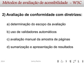 Janicy Rocha2014Métodos de avaliação de acessibilidade -W3C2)Avaliaçãodeconformidadecomdiretrizes: a)determinaçãodoescopodaavaliaçãob)usodevalidadoresautomáticosc)avaliaçãomanualdaamostradepáginasd)sumarizaçãoeapresentaçãoderesultados  