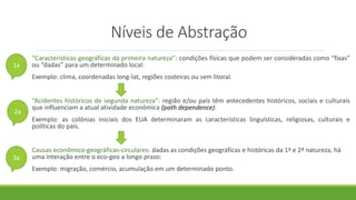 Níveis de Abstração
“Características geográficas da primeira natureza”: condições físicas que podem ser consideradas como “fixas”
ou “dadas” para um determinado local:
Exemplo: clima, coordenadas long-lat, regiões costeiras ou sem litoral.
“Acidentes históricos de segunda natureza”: região e/ou país têm antecedentes históricos, sociais e culturais
que influenciam a atual atividade econômica (path dependence):
Exemplo: as colônias iniciais dos EUA determinaram as características linguísticas, religiosas, culturais e
políticas do país.
Causas econômico-geográficas-circulares: dadas as condições geográficas e históricas da 1ª e 2ª natureza, há
uma interação entre o eco-geo a longo prazo:
Exemplo: migração, comércio, acumulação em um determinado ponto.
1a
2a
3a
 