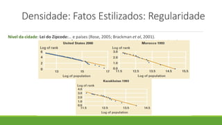 Densidade: Fatos Estilizados: Regularidade
Nível da cidade: Lei do Zipcode:… e países (Rose, 2005; Brackman et al, 2001).
 