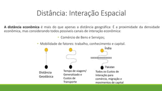 Distância: Interação Espacial
A distância econômica é mais do que apenas a distância geográfica: É a proximidade da densidade
econômica, mas considerando todos possíveis canais de interação econômica:
• Comércio de Bens e Serviços;
• Mobilidade de fatores: trabalho, conhecimento e capital.
Índia
Distância
Geodásica
Tempo de viagem/
Generalizado e
Custos de
Transporte
Todos os Custos de
Interação para
comércio, migração e
movimentos de capital
 