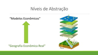 Níveis de Abstração
“Modelos Econômicos”
“Geografia Econômica Real”
 