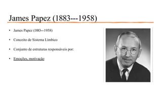 James Papez (1883--‐1958)
• James Papez (1883--‐1958)
• Conceito de Sistema Límbico
• Conjunto de estruturas responsáveis por:
• Emoções, motivação
 