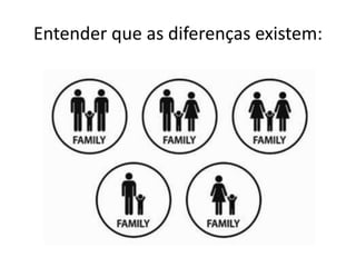 Entender que as diferenças existem:
 