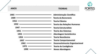 Crie um Título Aqui
 